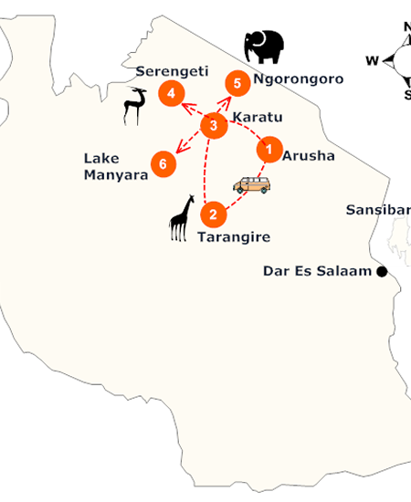 Tansania Preiswert Safari